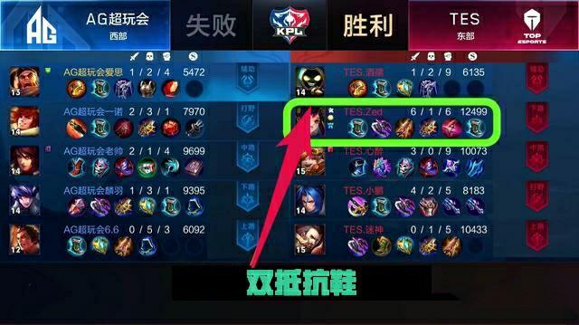 的交易结构 的交易结构